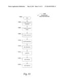 System and Method for Multi-Dimensional Average-Weighted Banding Status     and Scoring diagram and image