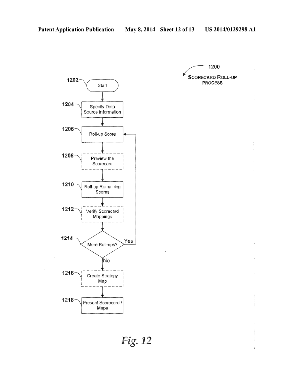 System and Method for Multi-Dimensional Average-Weighted Banding Status     and Scoring - diagram, schematic, and image 13