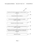 SYSTEM, METHOD AND COMPUTER PROGRAM PRODUCT FOR PROVIDING A WEBSITE     INTRODUCING ORGANIZED, GAINFUL COMPETITION INTO SHARED ELECTRONIC MEDIA diagram and image