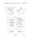 SOCIAL MEDIA MARKETING diagram and image