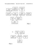 SYSTEMS AND METHODS TO FACILITATE THE REDEMPTION OF LOYALTY CURRENCY diagram and image