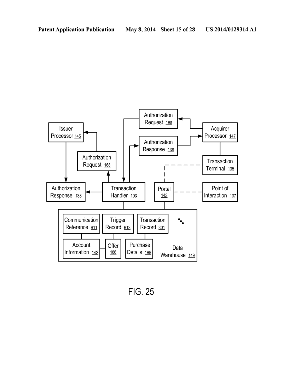 SYSTEMS AND METHODS TO FACILITATE THE REDEMPTION OF LOYALTY CURRENCY - diagram, schematic, and image 16