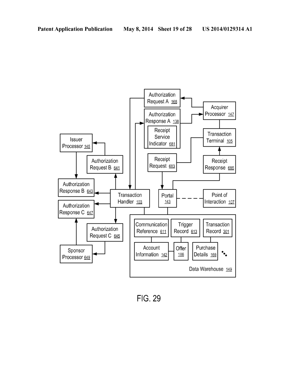 SYSTEMS AND METHODS TO FACILITATE THE REDEMPTION OF LOYALTY CURRENCY - diagram, schematic, and image 20