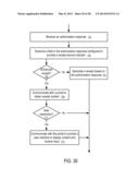 SYSTEMS AND METHODS TO FACILITATE THE REDEMPTION OF LOYALTY CURRENCY diagram and image