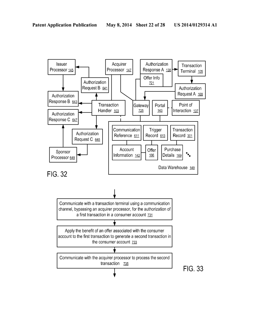 SYSTEMS AND METHODS TO FACILITATE THE REDEMPTION OF LOYALTY CURRENCY - diagram, schematic, and image 23