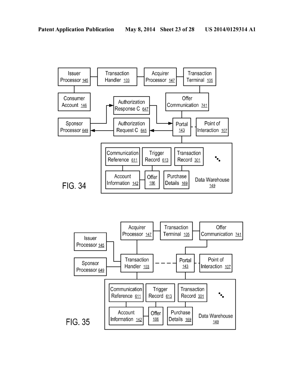 SYSTEMS AND METHODS TO FACILITATE THE REDEMPTION OF LOYALTY CURRENCY - diagram, schematic, and image 24