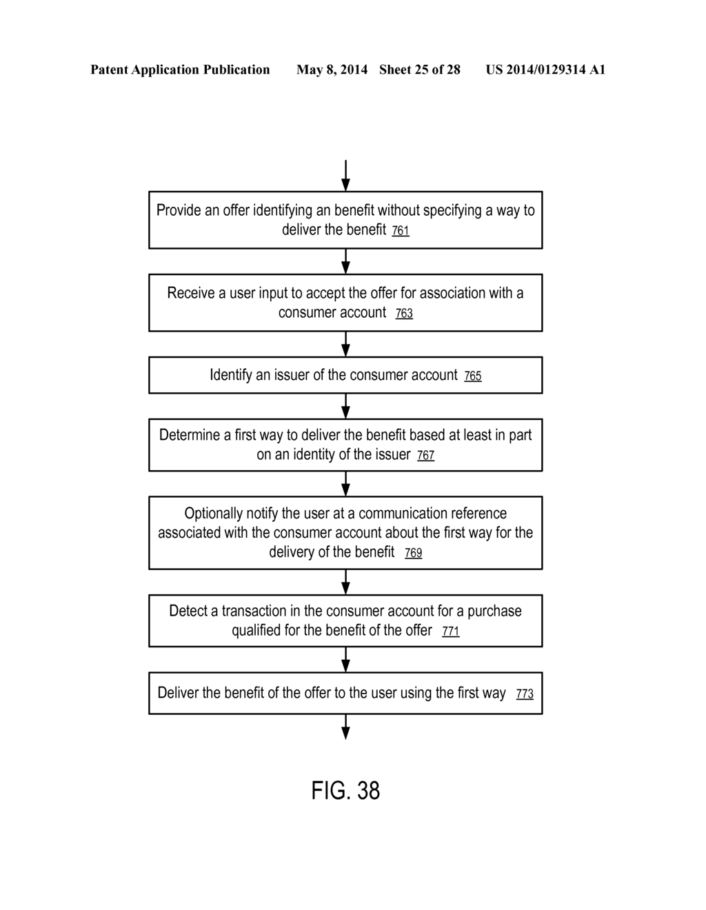 SYSTEMS AND METHODS TO FACILITATE THE REDEMPTION OF LOYALTY CURRENCY - diagram, schematic, and image 26