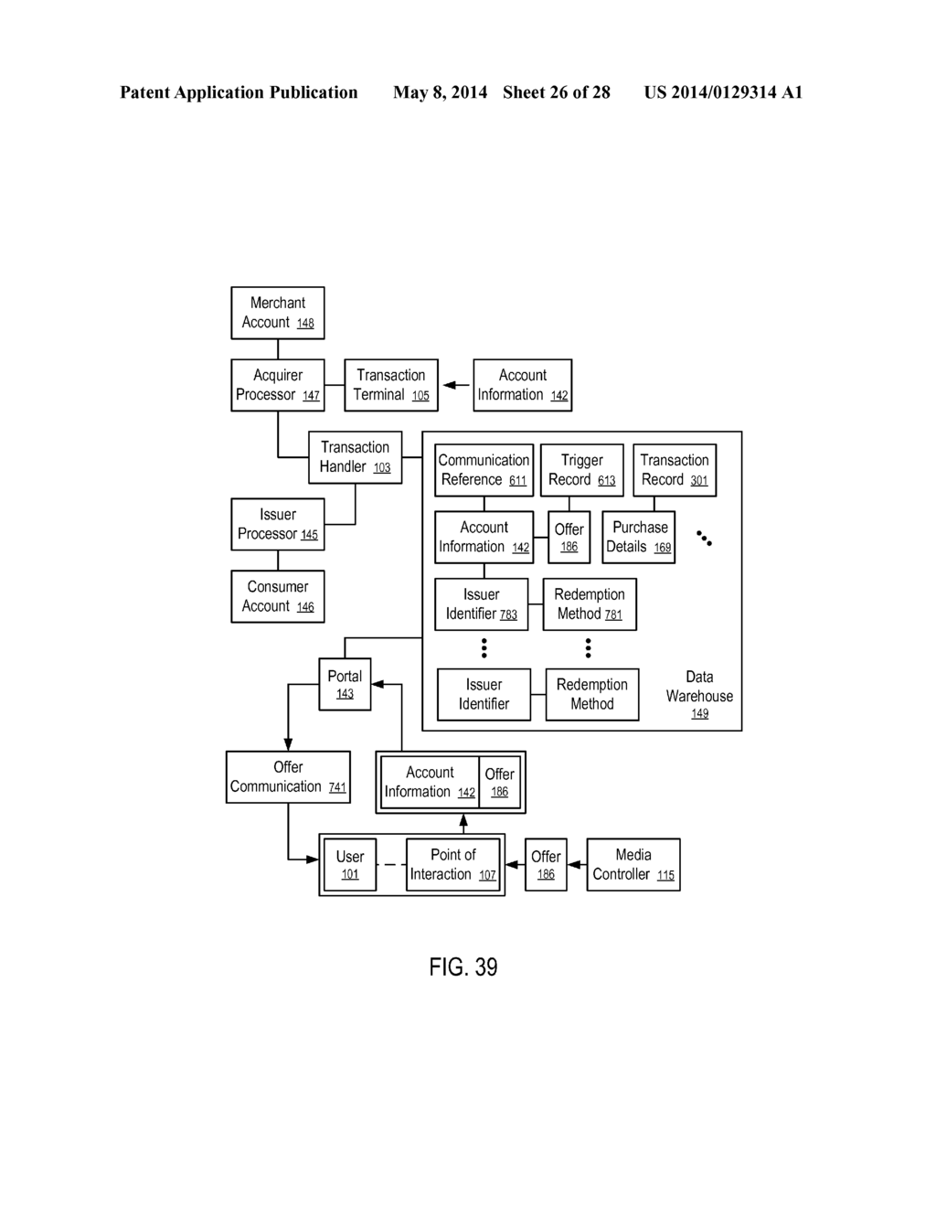 SYSTEMS AND METHODS TO FACILITATE THE REDEMPTION OF LOYALTY CURRENCY - diagram, schematic, and image 27