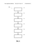 METHOD AND APPARATUS FOR ADVERTISING USING SOCIAL MEDIA diagram and image