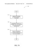 PROVIDING AUGMENTED PURCHASE SCHEMES diagram and image