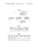 ADVERTISING SYSTEM, ADVERTISING SYSTEM CONTROL METHOD, PROGRAM, AND     INFORMATION STORAGE MEDIUM diagram and image