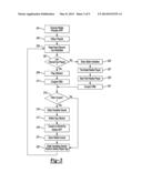 Method and Apparatus for Digital Coupon Presentation diagram and image