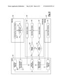 Method and Apparatus for Digital Coupon Presentation diagram and image