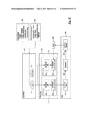 Method and Apparatus for Digital Coupon Presentation diagram and image