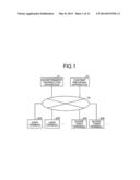 ADVERTISEMENT DISTRIBUTION APPARATUS AND ADVERTISEMENT DISTRIBUTION METHOD diagram and image