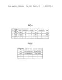 ADVERTISEMENT DISTRIBUTION APPARATUS AND ADVERTISEMENT DISTRIBUTION METHOD diagram and image