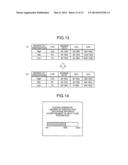 ADVERTISEMENT DISTRIBUTION APPARATUS AND ADVERTISEMENT DISTRIBUTION METHOD diagram and image