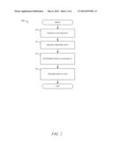 SYSTEMS AND METHODS FOR TRANSIENT LOCAL COMMERCE SEARCH diagram and image