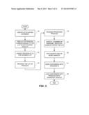 METHODS AND SYSTEMS FOR ACCESSING INFORMATION RELATED TO AN ORDER OF A     COMMODITY diagram and image