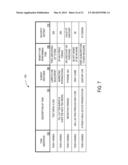 SYSTEMS AND METHODS WHEREIN A SECURITY DEPOSIT FACILITATES A TRANSACTION     IN WHICH A BENEFIT IS APPLIED IN EXCHANGE FOR PERFORMANCE OF A TASK diagram and image