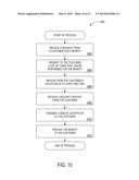 SYSTEMS AND METHODS WHEREIN A SECURITY DEPOSIT FACILITATES A TRANSACTION     IN WHICH A BENEFIT IS APPLIED IN EXCHANGE FOR PERFORMANCE OF A TASK diagram and image