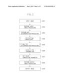 APPARATUS, METHOD, AND PROGRAM FOR SETTING PRINTING FEE diagram and image