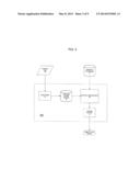 ASSET PLANNING AND TRACKING diagram and image