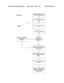 ASSET PLANNING AND TRACKING diagram and image