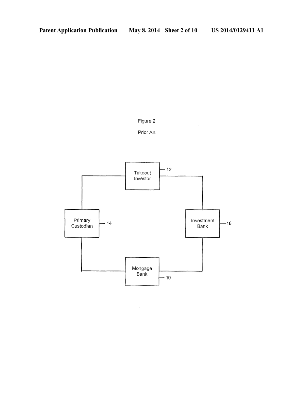 Electronic Collateral Management System and Method - diagram, schematic, and image 03