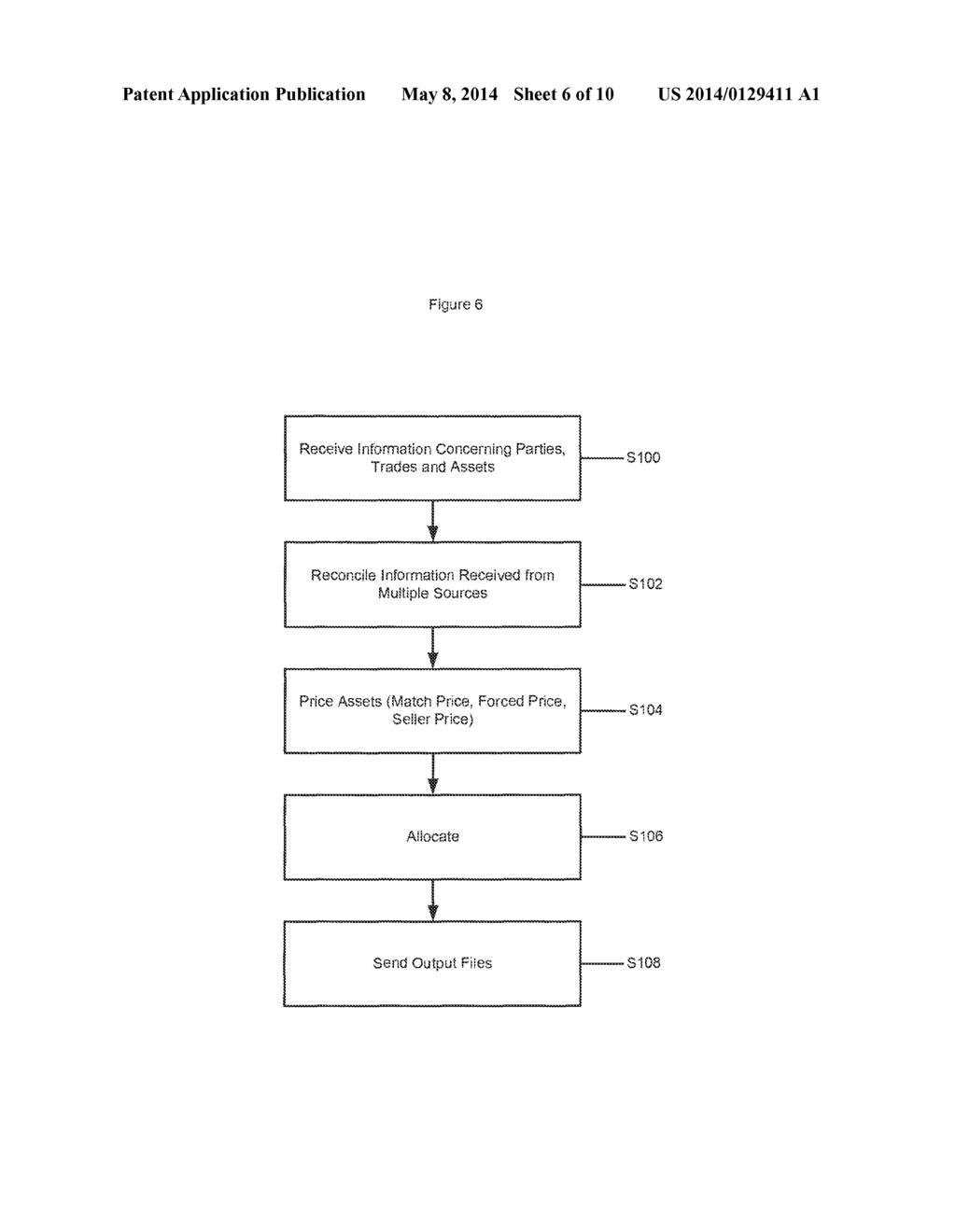 Electronic Collateral Management System and Method - diagram, schematic, and image 07