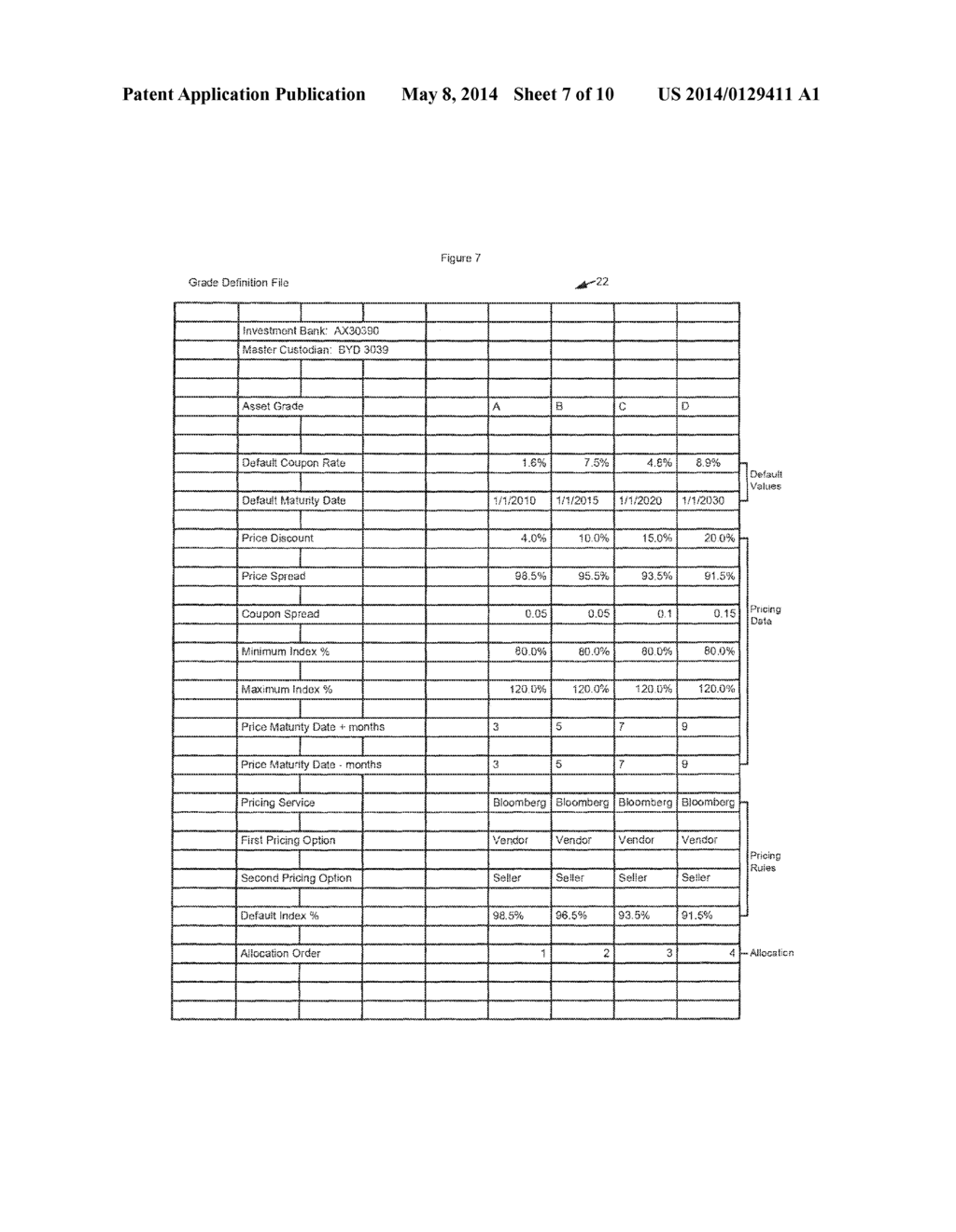 Electronic Collateral Management System and Method - diagram, schematic, and image 08