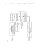 SYSTEM, COMPUTER-IMPLEMENTED METHOD, AND NON-TRANSITORY, COMPUTER-READABLE     MEDIUM TO DETERMINE RELATIVE MARKET VALUE OF A SALE GROUP OF LIVESTOCK     BASED ON GENETIC MERIT AND OTHER NON-GENETIC FACTORS diagram and image