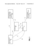 CROSS MARGINING OF TRI-PARTY REPO TRANSACTIONS diagram and image