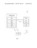 SYSTEMS AND METHODS FOR ISSUING MOBILE PAYMENT CARDS VIA A MOBILE     COMMUNICATION NETWORK AND INTERNET-CONNECTED DEVICES diagram and image