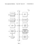 SYSTEMS AND METHODS FOR ISSUING MOBILE PAYMENT CARDS VIA A MOBILE     COMMUNICATION NETWORK AND INTERNET-CONNECTED DEVICES diagram and image