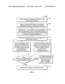 TRANSACTION COST MIRROR diagram and image