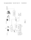 METHOD AND SYSTEM FOR DETECTION OF A FUEL CARD USAGE EXCEPTION diagram and image