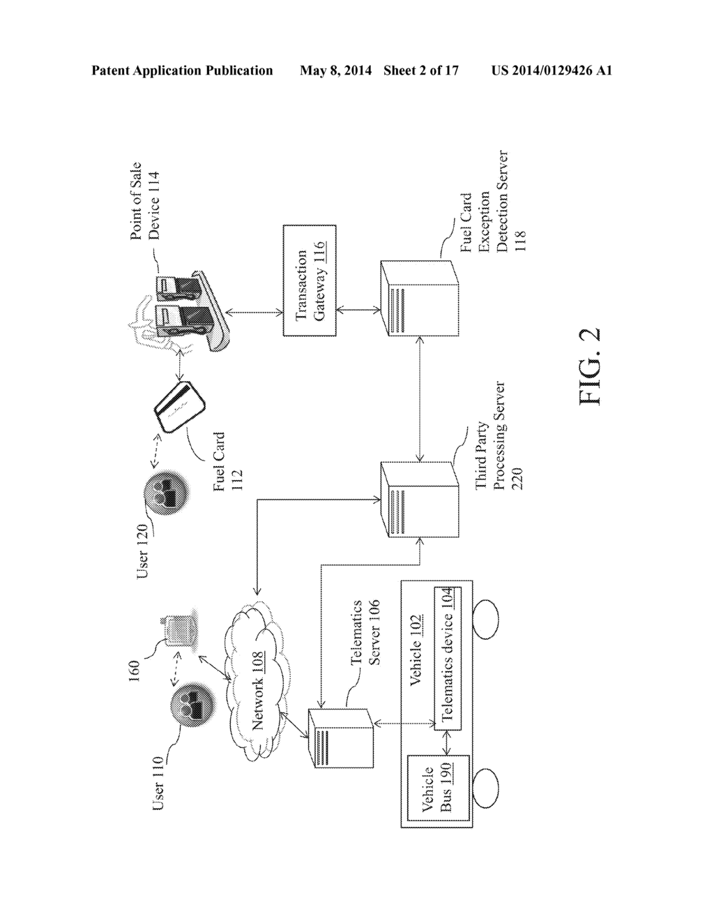 METHOD AND SYSTEM FOR DETECTION OF A FUEL CARD USAGE EXCEPTION - diagram, schematic, and image 03