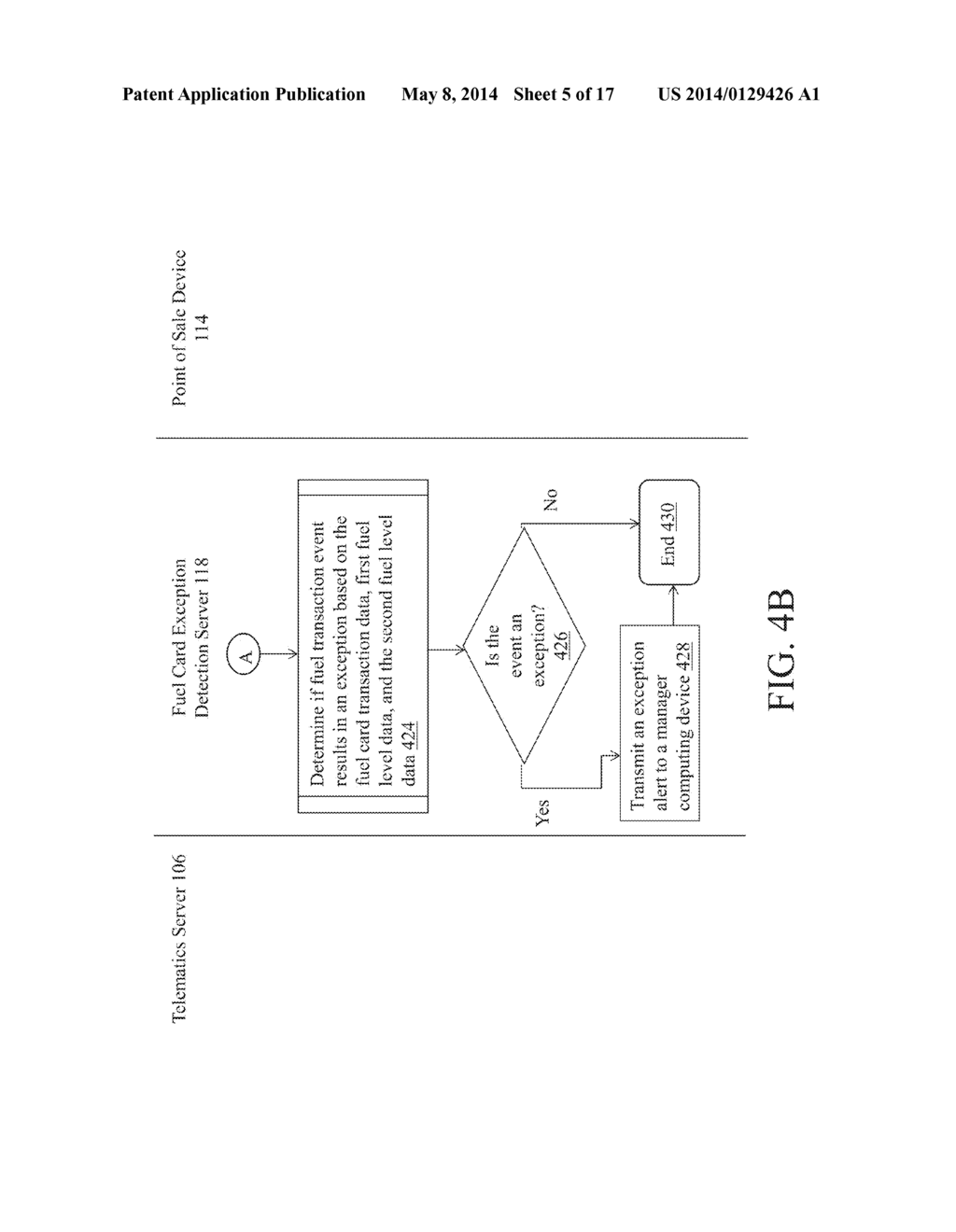 METHOD AND SYSTEM FOR DETECTION OF A FUEL CARD USAGE EXCEPTION - diagram, schematic, and image 06