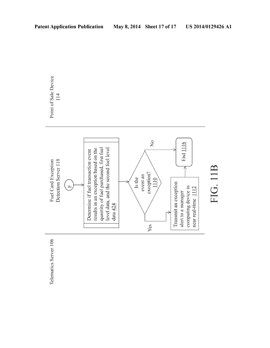 METHOD AND SYSTEM FOR DETECTION OF A FUEL CARD USAGE EXCEPTION - diagram, schematic, and image 18