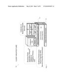 CONFIGURING A PLURALITY OF SECURITY ISOLATED WALLET CONTAINERS ON A SINGLE     MOBILE DEVICE diagram and image