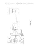 CONFIGURING A PLURALITY OF SECURITY ISOLATED WALLET CONTAINERS ON A SINGLE     MOBILE DEVICE diagram and image