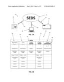 SYSTEM AND METHOD FOR CERTIFYING AND MONITORING COMMERCIAL ACTIVITY OF A     MANUFACTURER, DISTRIBUTORS, AND RETAILERS IN A PRODUCT SUPPLY CHAIN diagram and image