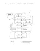 SYSTEM AND METHOD FOR CERTIFYING AND MONITORING COMMERCIAL ACTIVITY OF A     MANUFACTURER, DISTRIBUTORS, AND RETAILERS IN A PRODUCT SUPPLY CHAIN diagram and image