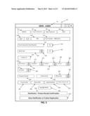 SYSTEM AND METHOD FOR CERTIFYING AND MONITORING COMMERCIAL ACTIVITY OF A     MANUFACTURER, DISTRIBUTORS, AND RETAILERS IN A PRODUCT SUPPLY CHAIN diagram and image