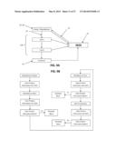 SYSTEM AND METHOD FOR CERTIFYING AND MONITORING COMMERCIAL ACTIVITY OF A     MANUFACTURER, DISTRIBUTORS, AND RETAILERS IN A PRODUCT SUPPLY CHAIN diagram and image