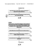 SYSTEM AND METHOD FOR CERTIFYING AND MONITORING COMMERCIAL ACTIVITY OF A     MANUFACTURER, DISTRIBUTORS, AND RETAILERS IN A PRODUCT SUPPLY CHAIN diagram and image