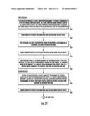 SYSTEM AND METHOD FOR CERTIFYING AND MONITORING COMMERCIAL ACTIVITY OF A     MANUFACTURER, DISTRIBUTORS, AND RETAILERS IN A PRODUCT SUPPLY CHAIN diagram and image