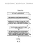 SYSTEM AND METHOD FOR CERTIFYING AND MONITORING COMMERCIAL ACTIVITY OF A     MANUFACTURER, DISTRIBUTORS, AND RETAILERS IN A PRODUCT SUPPLY CHAIN diagram and image