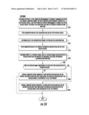 SYSTEM AND METHOD FOR CERTIFYING AND MONITORING COMMERCIAL ACTIVITY OF A     MANUFACTURER, DISTRIBUTORS, AND RETAILERS IN A PRODUCT SUPPLY CHAIN diagram and image